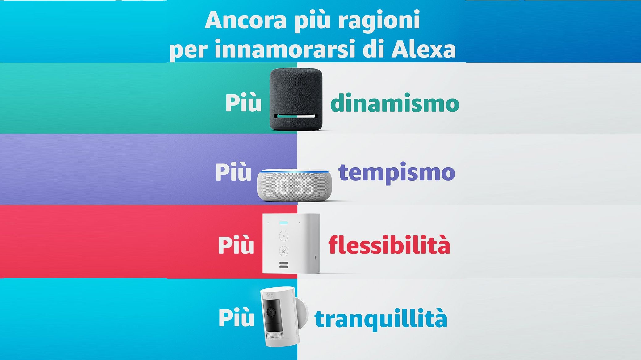 Echo Studio, Echo Flex, Echo (terza generazione) ed Echo Dot con orologio presentati ufficialmente