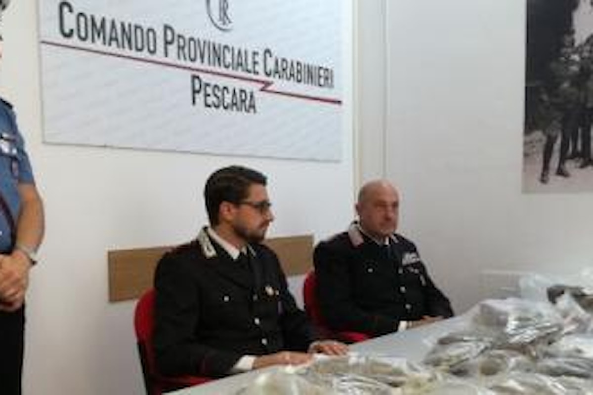 A Pescara 13 arresti in un maxi-blitz antidroga, l'operazione Aladino si è conclusa