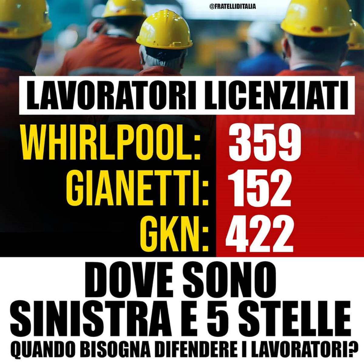 Una vera e propria provocazione la difesa dei lavoratori italiani da parte di Giorgia Meloni