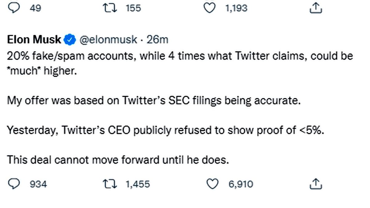 Che cosa non è disposto a fare Musk per rinegoziare (al ribasso) l'offerta di acquisto di Twitter