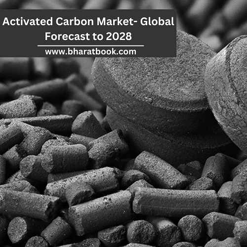 Global Activated Carbon Market Analysis, Application, And Forecast To 2028