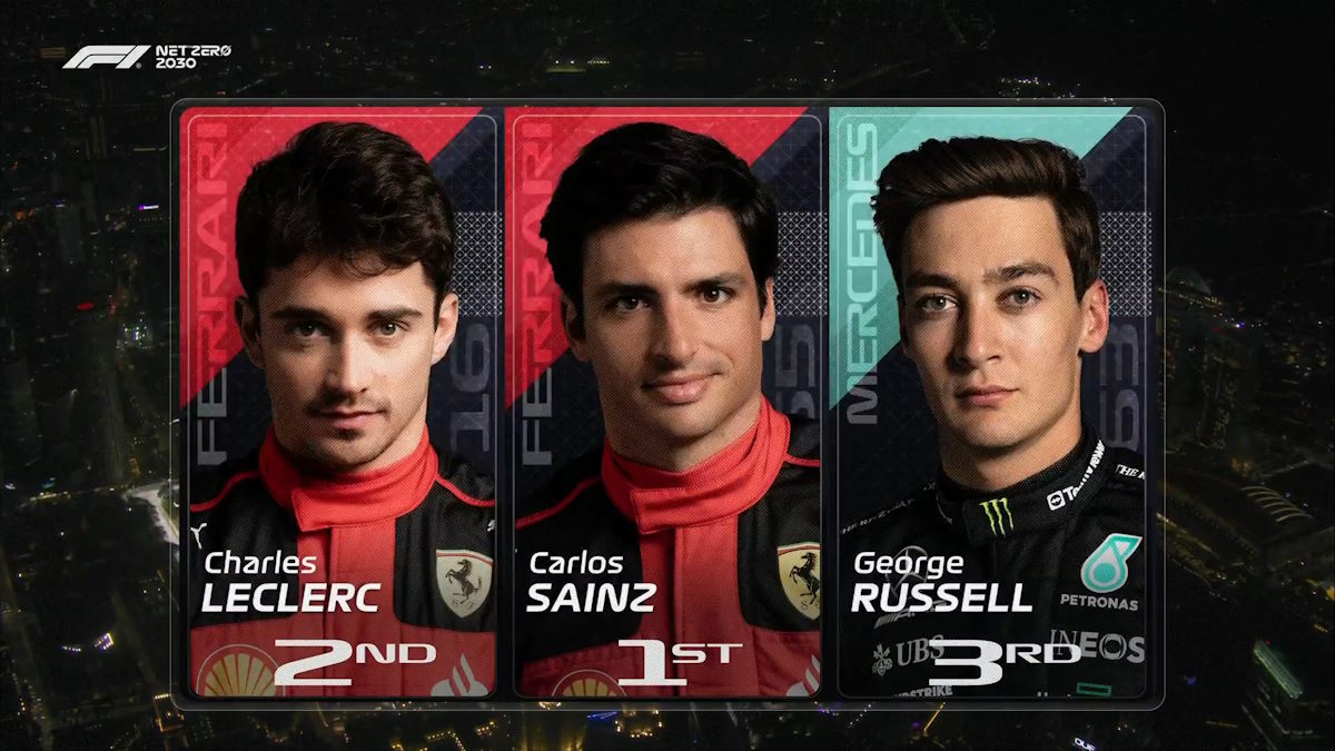 F1, le Ferrari di Sainz e Leclerc davanti a tutti nelle libere del GP di Singapore 2023