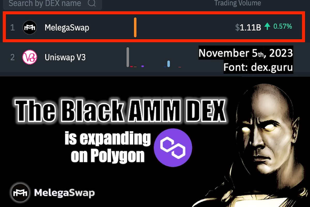 MelegaSwap si sta espandendo su Polygon Chain. Si prevede che la prevendita di $MARCO prevista per il 27 Luglio prossimo, sarà esaurita in pochi giorni.