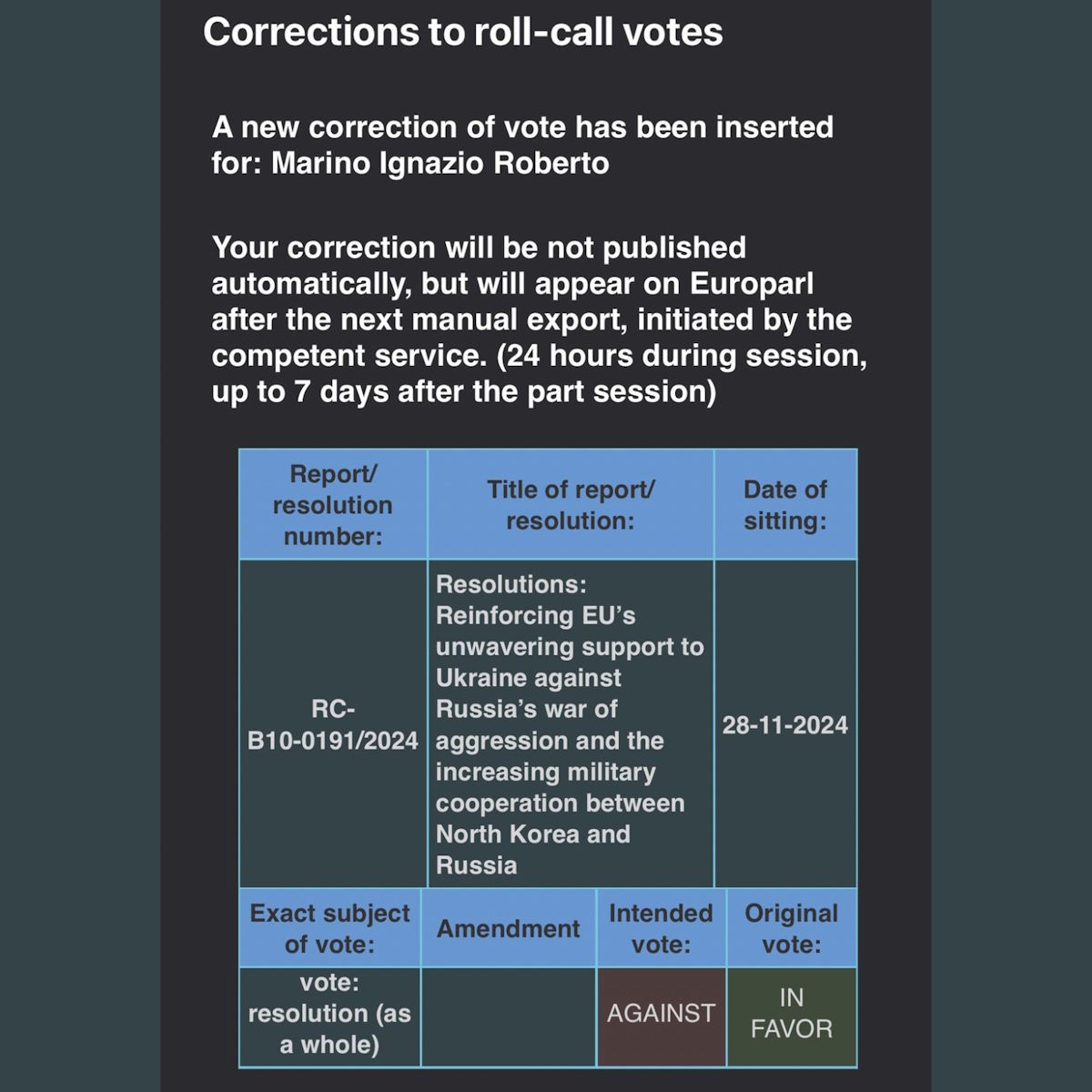 Europarlamento. Ignazio Marino: correzione alle votazioni per appello nominale RC-B10-0191/2024