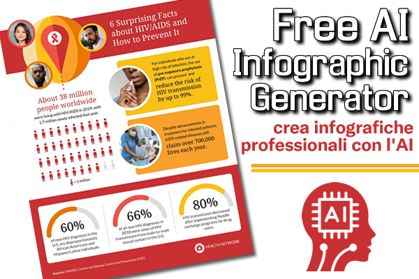 Free AI Infographic Generator : crea infografiche professionali con l'AI - Web Apps Magazine