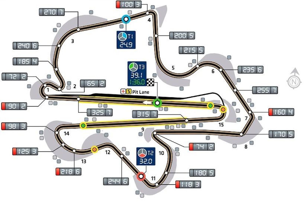 Il GP di Malesia di F1, gli orari di qualifiche e gara