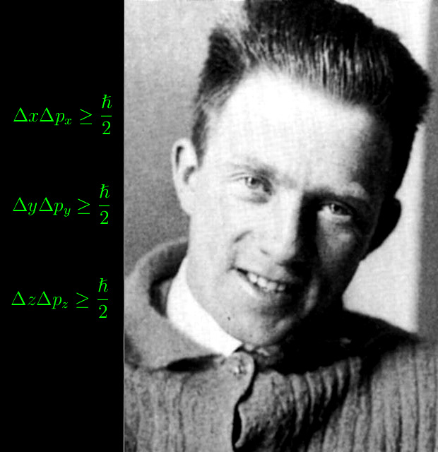 Il principio di indeterminazione di Heisenberg