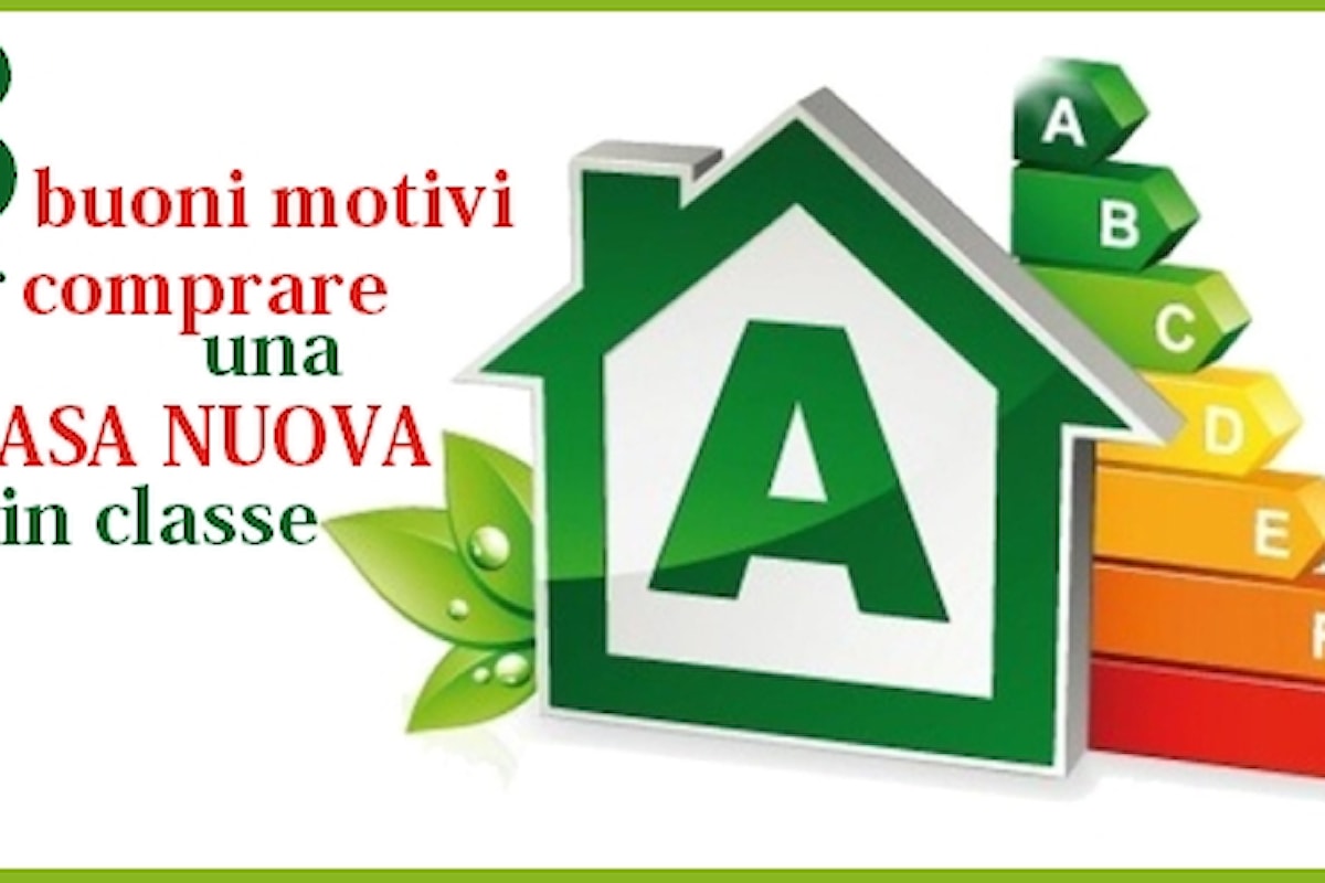 Comprare Casa: Tre Ottimi Motivi per sceglierla nuova e in classe A